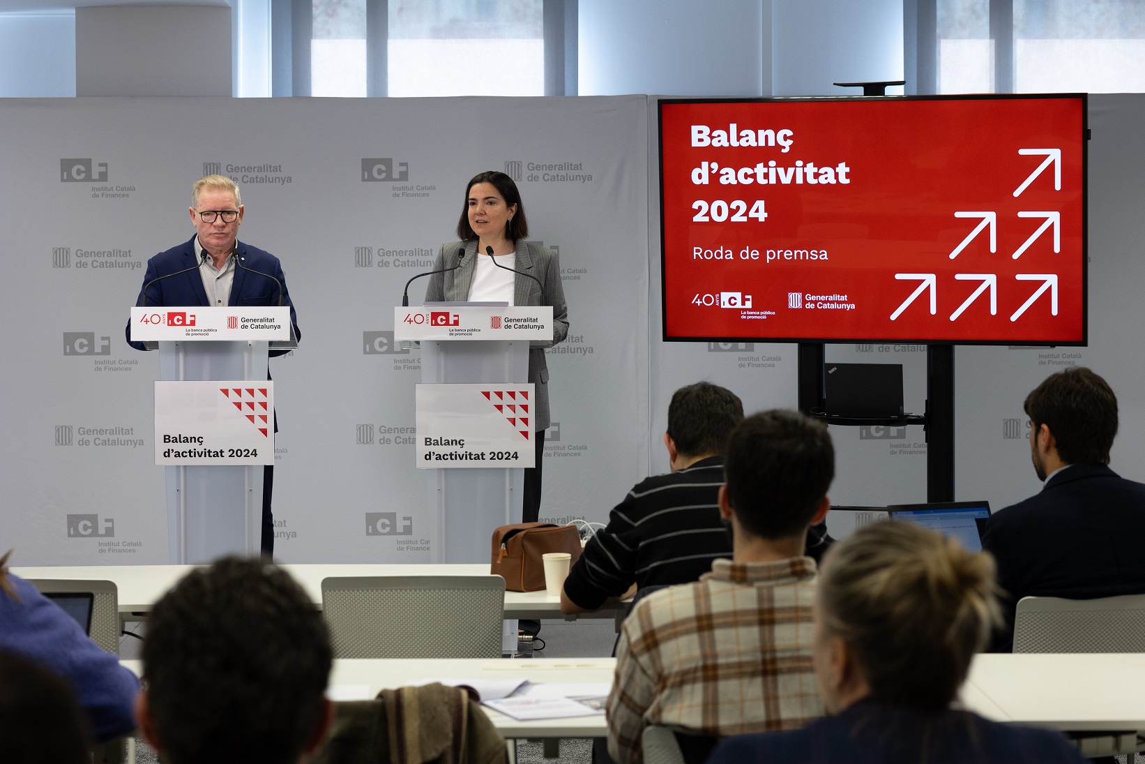 El ICF dispara su actividad un 32% hasta los 847 millones de euros en 2024